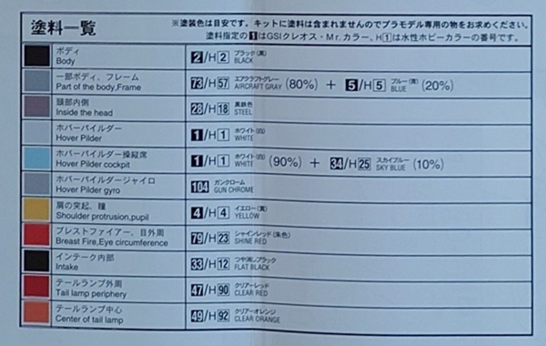 塗装の際のカラーコードの写真